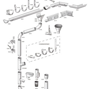 Regnvattensystem 100/75 – För stugor och mindre tak