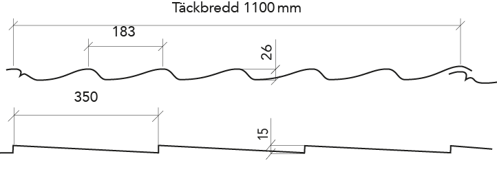 Takpanneplåt Parant - Eleganta takpannor i plåt